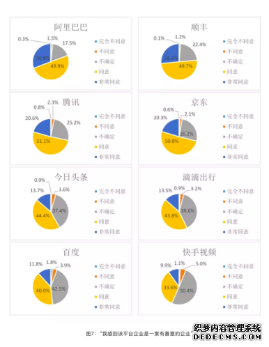 独立互联网抗疫报告出炉：阿里巴巴拿下五项第一 9成用户看见善意