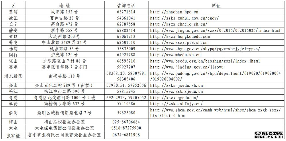 2020上海高中学业水平考试4月2日网上报名