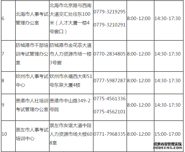 广西防城港2020年社工考试报名时间