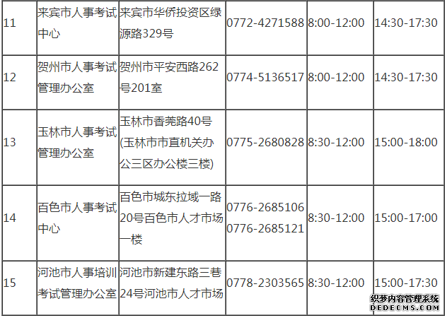 广西防城港2020年社工考试报名时间