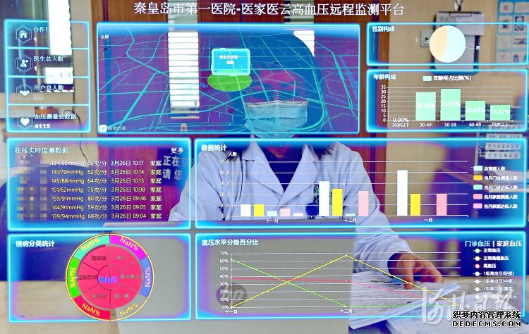 河北秦皇岛：“互联网+大数据”助力远程医疗