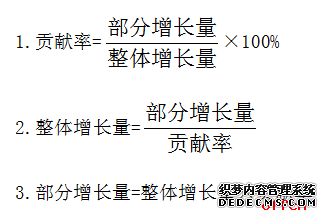 2020云南公务员考试行测资料分析之拉动增长和贡