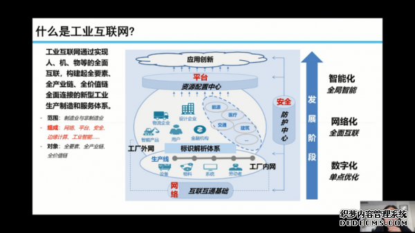 “智能+学院”线上专场开训，“5G+工业互联网”