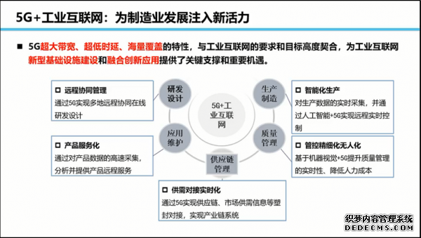 “智能+学院”线上专场开训，“5G+工业互联网”