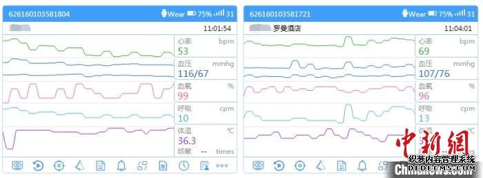 浙江高校教授研发智能腕表 可远程测温带“电子围栏”