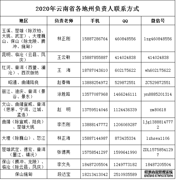 云南工程职业学院2020年单独考试招生章程