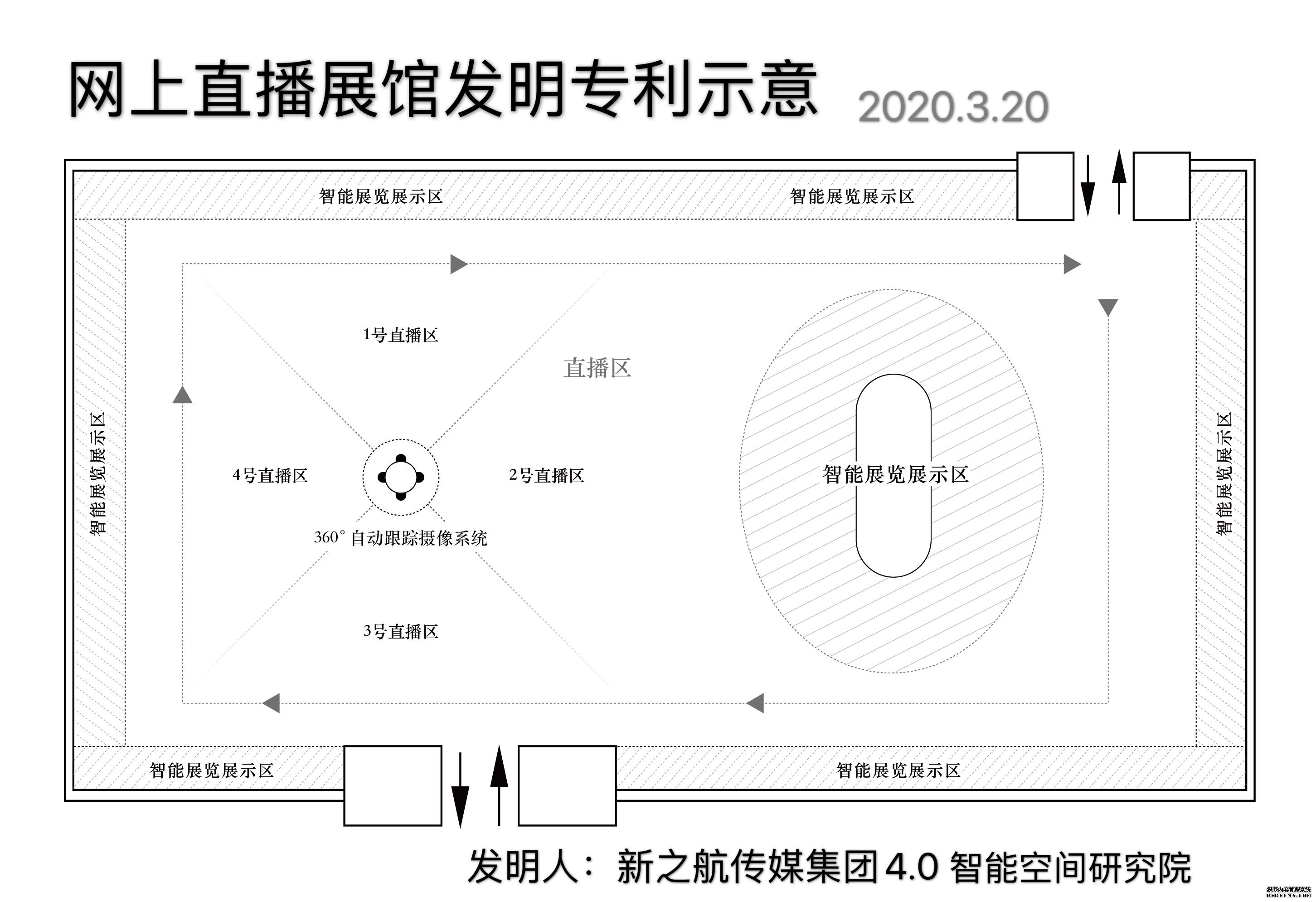 网上直播展馆来了 网络直播或将迎来智能展馆新