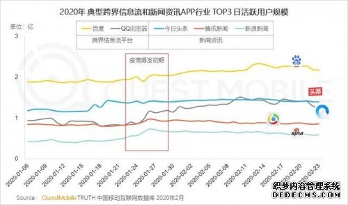 搜索+直播，疫情加速百度布局新场景的步伐