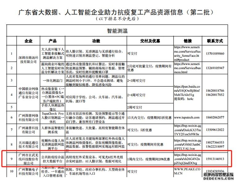 “玄武防疫系列方案”入库省/市抗疫产品名录，