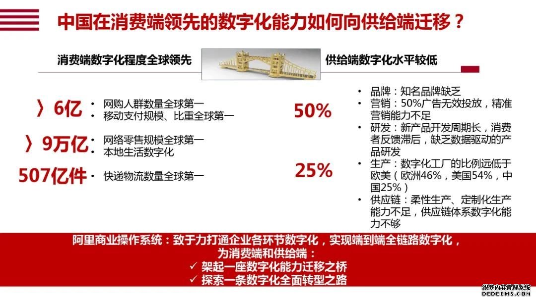 阿里研究院120页报告：直观看懂智能+怎样改变中国经济的