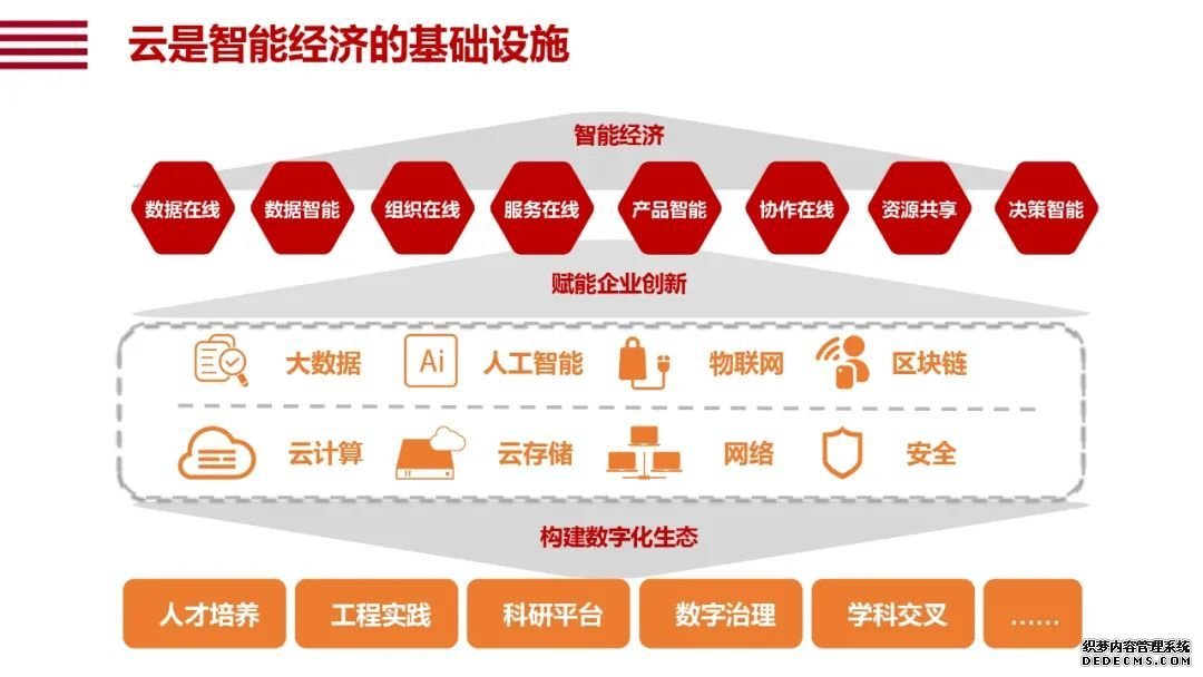 阿里研究院120页报告：直观看懂智能+怎样改变中国经济的