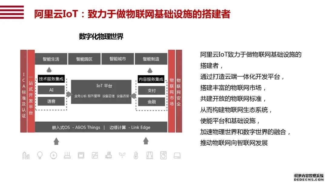 阿里研究院120页报告：直观看懂智能+怎样改变中国经济的