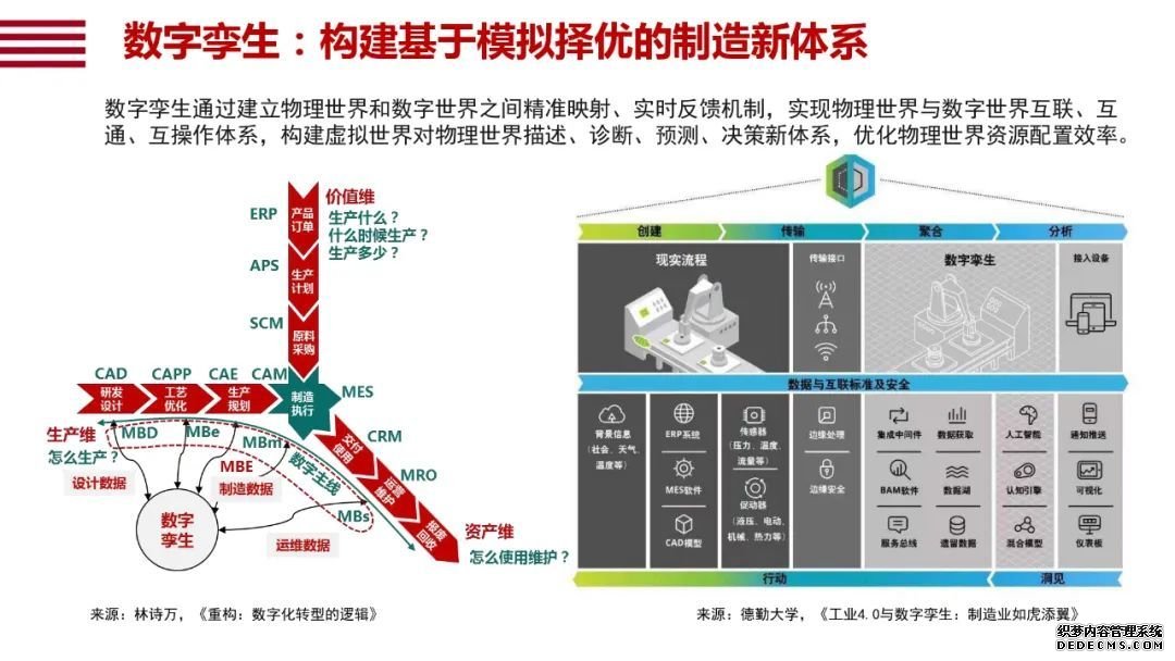 阿里研究院120页报告：直观看懂智能+怎样改变中国经济的