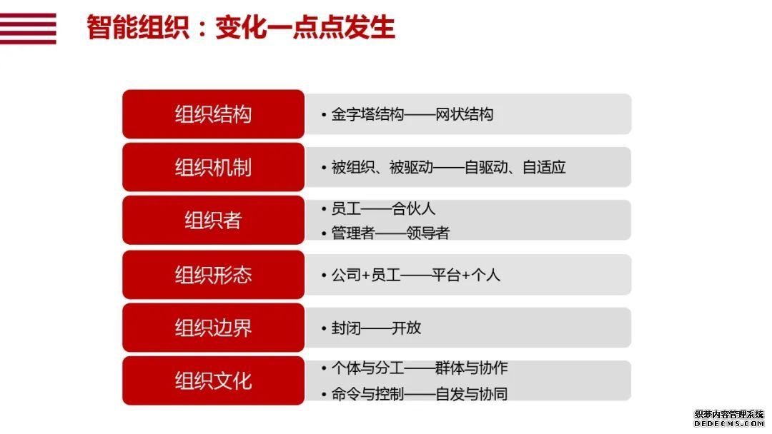 阿里研究院120页报告：直观看懂智能+怎样改变中国经济的