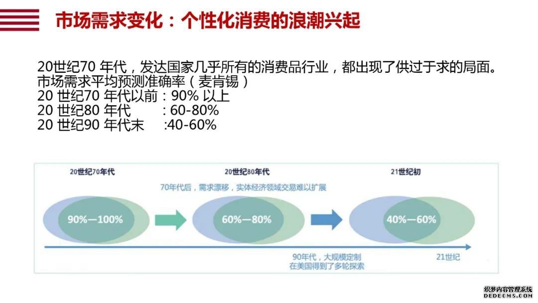 阿里研究院120页报告：直观看懂智能+怎样改变中国经济的