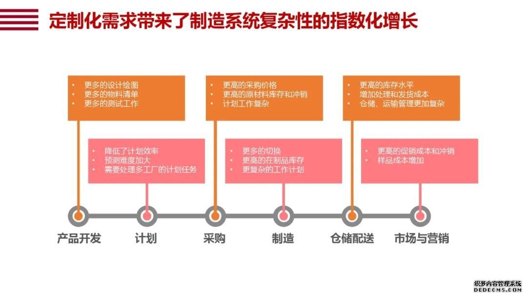 阿里研究院120页报告：直观看懂智能+怎样改变中国经济的