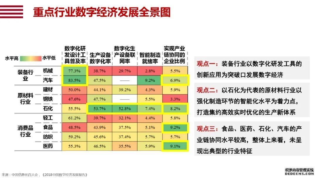 阿里研究院120页报告：直观看懂智能+怎样改变中国经济的