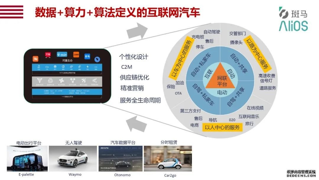 阿里研究院120页报告：直观看懂智能+怎样改变中国经济的