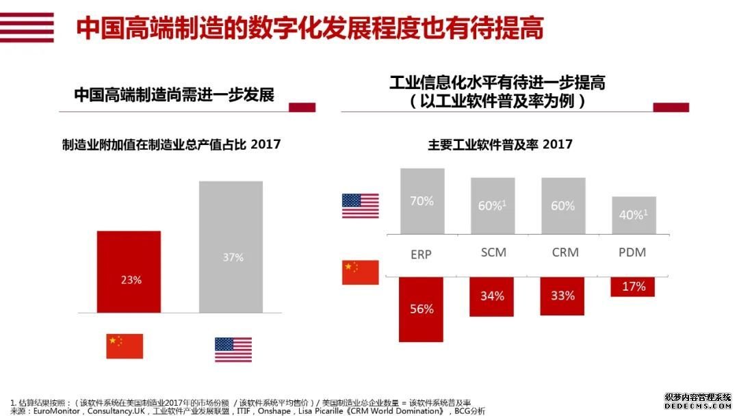 阿里研究院120页报告：直观看懂智能+怎样改变中国经济的