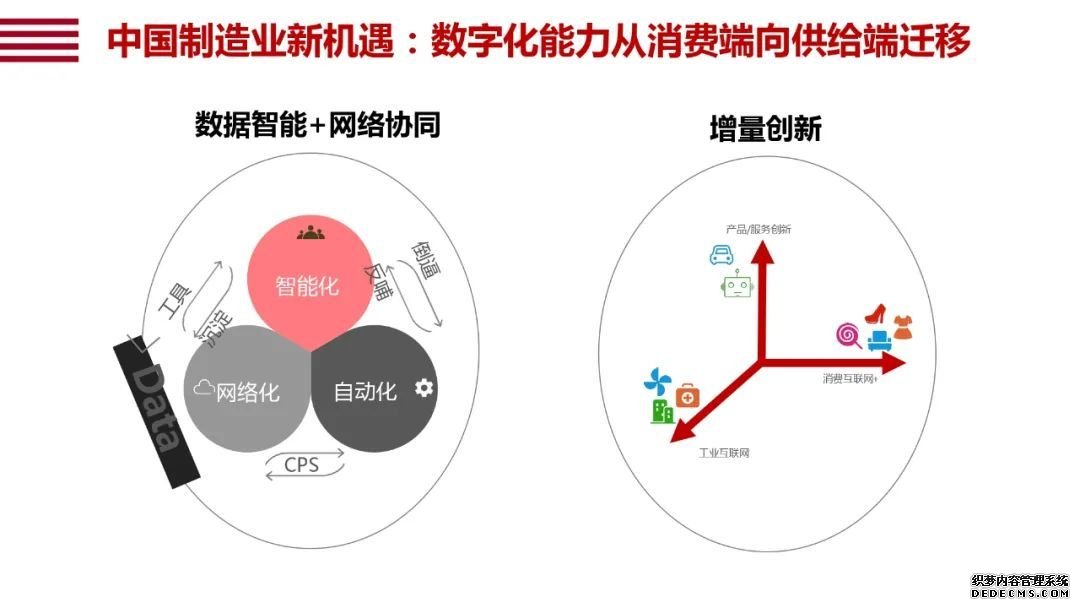 阿里研究院120页报告：直观看懂智能+怎样改变中国经济的