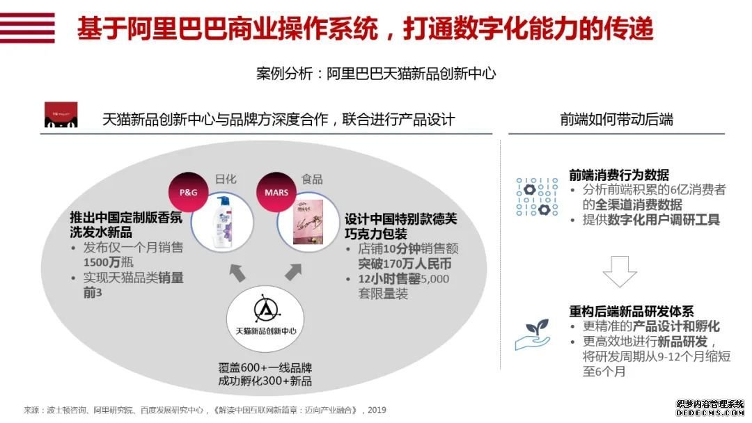 阿里研究院120页报告：直观看懂智能+怎样改变中国经济的