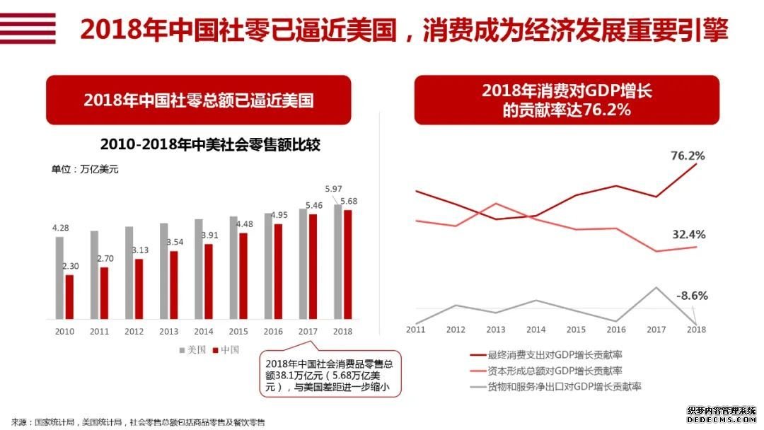 阿里研究院120页报告：直观看懂智能+怎样改变中国经济的