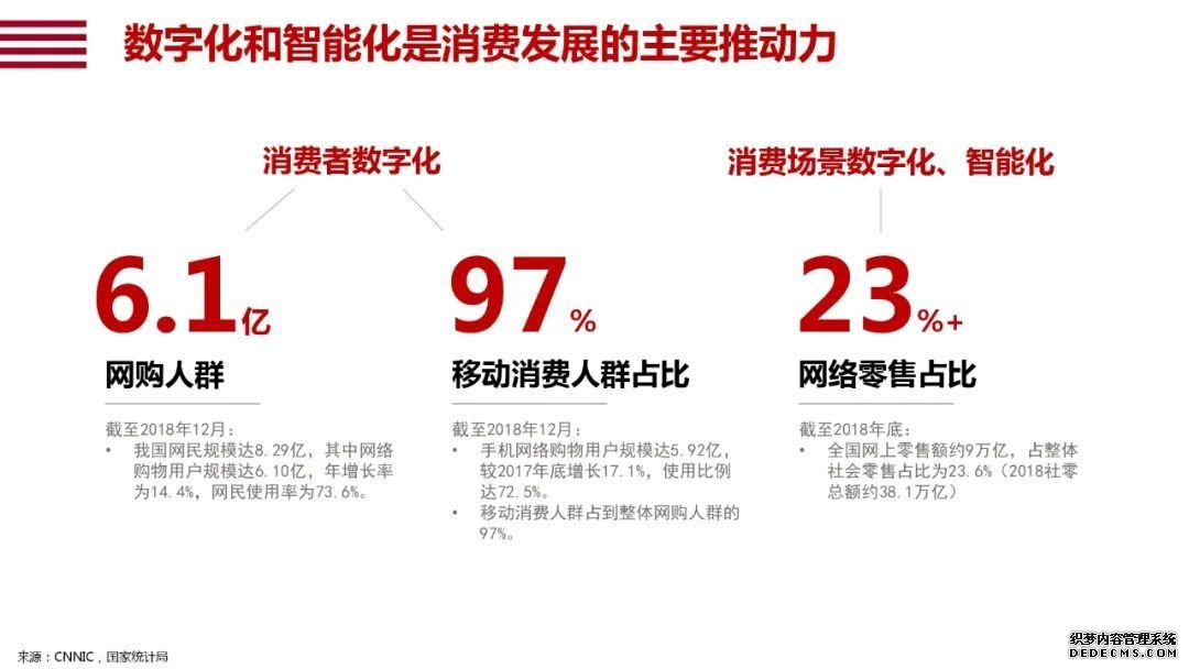 阿里研究院120页报告：直观看懂智能+怎样改变中国经济的