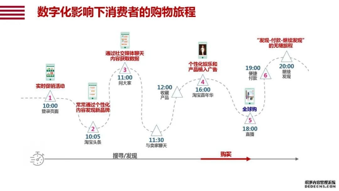 阿里研究院120页报告：直观看懂智能+怎样改变中国经济的