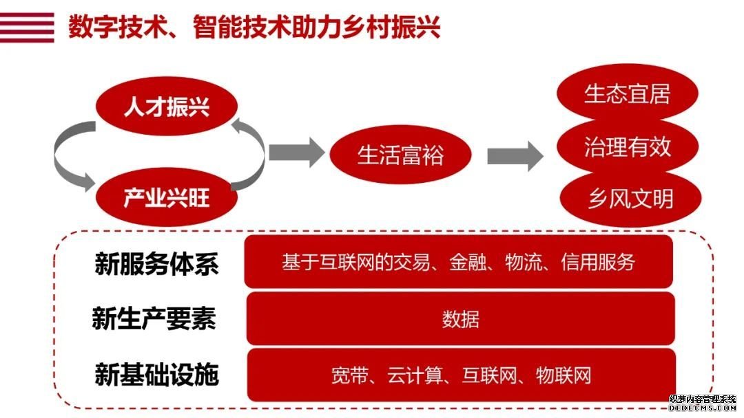 阿里研究院120页报告：直观看懂智能+怎样改变中国经济的