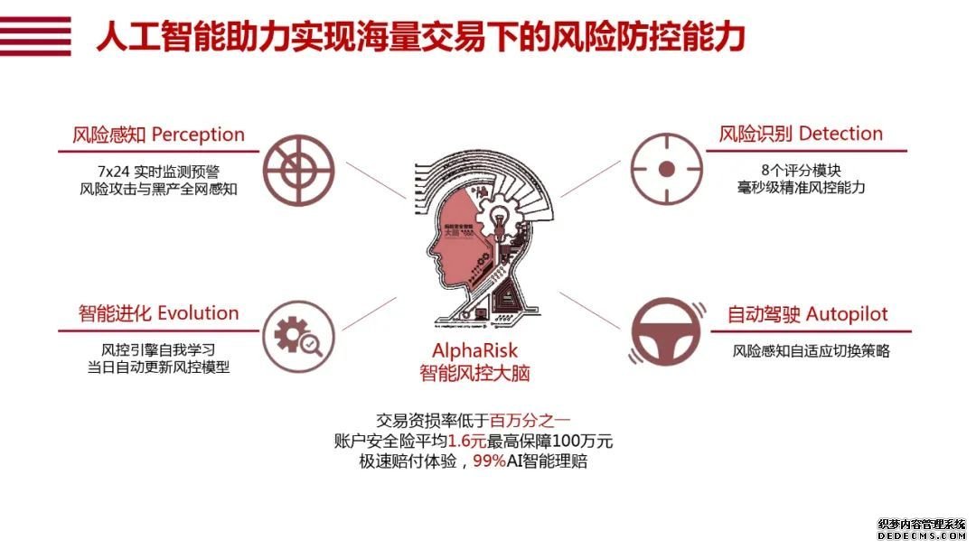 阿里研究院120页报告：直观看懂智能+怎样改变中国经济的