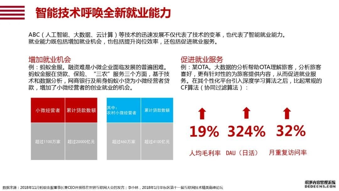 阿里研究院120页报告：直观看懂智能+怎样改变中国经济的