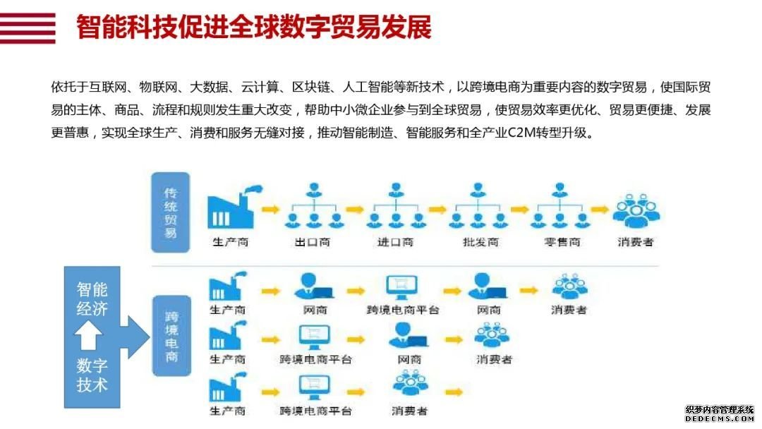 阿里研究院120页报告：直观看懂智能+怎样改变中国经济的