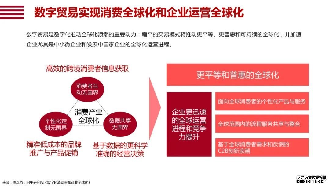 阿里研究院120页报告：直观看懂智能+怎样改变中国经济的