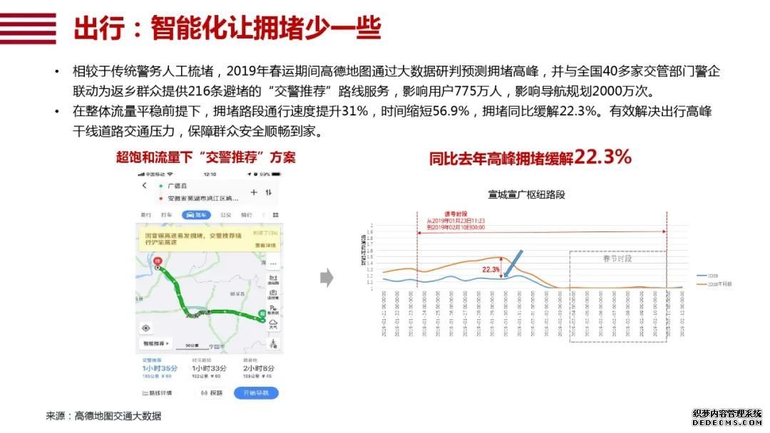 阿里研究院120页报告：直观看懂智能+怎样改变中国经济的