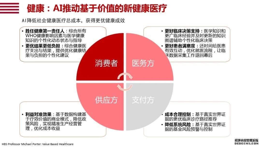 阿里研究院120页报告：直观看懂智能+怎样改变中国经济的