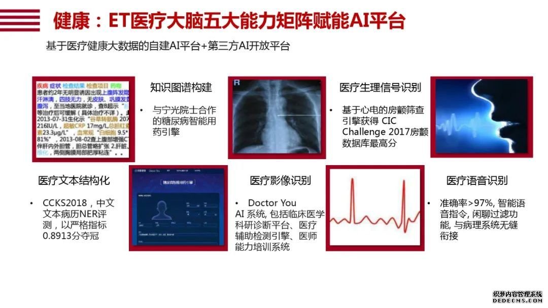 阿里研究院120页报告：直观看懂智能+怎样改变中国经济的