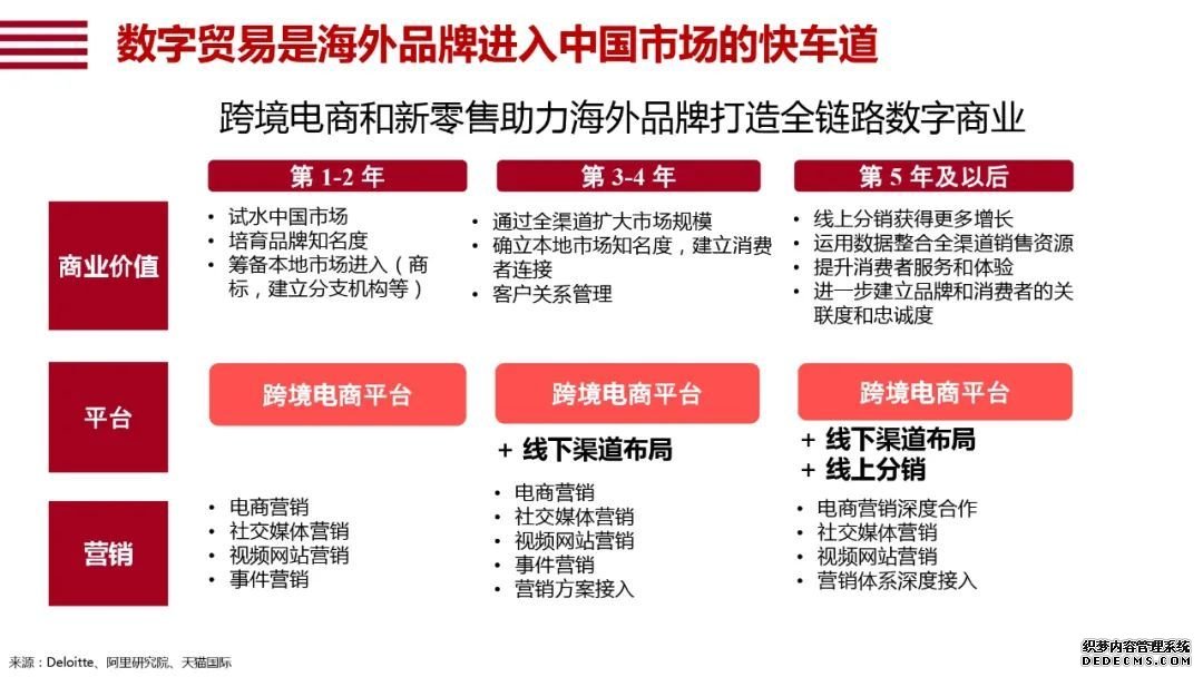 阿里研究院120页报告：直观看懂智能+怎样改变中国经济的