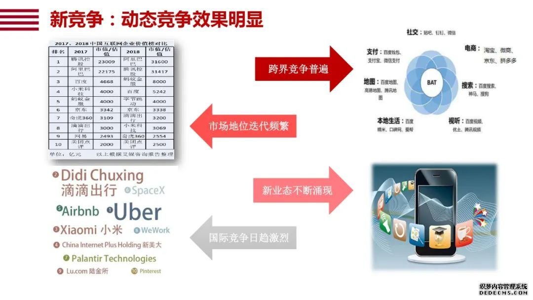 阿里研究院120页报告：直观看懂智能+怎样改变中国经济的