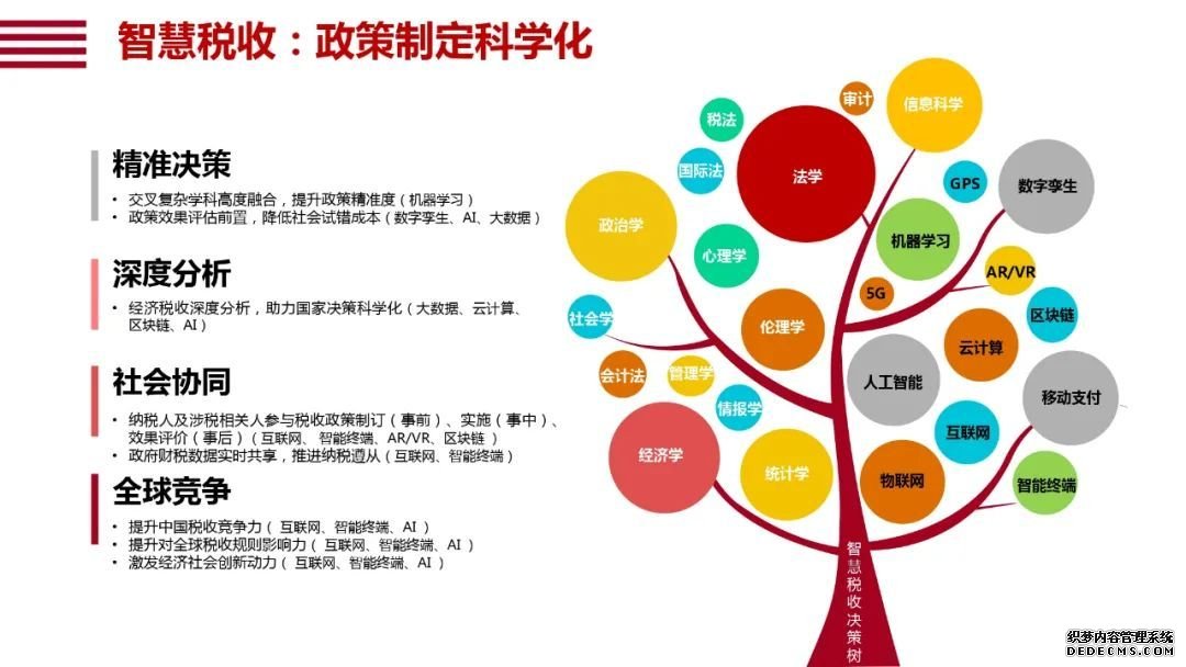 阿里研究院120页报告：直观看懂智能+怎样改变中国经济的