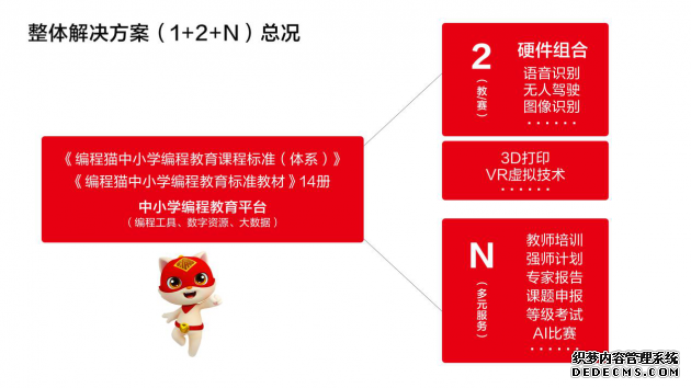 人工智能教育进校园是大势所趋，编程猫发布“1+2+N”整体解决方案为其助力