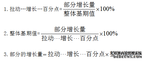 2021国家公务员考试行测：“拉动…增长…”,你会