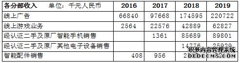 技术至上，老牌互联网厂商鲁大师的逆袭