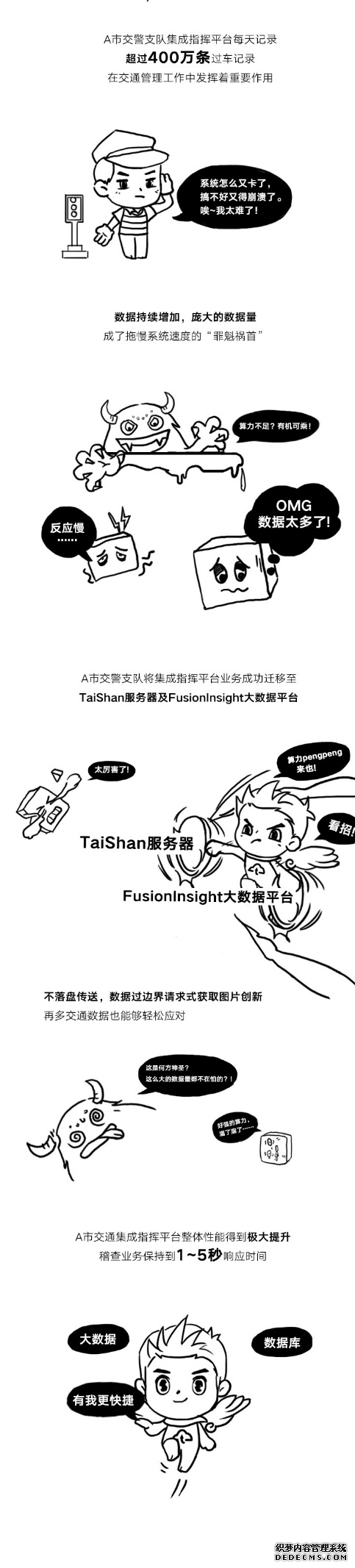 一幅漫画引发的思考：打破算力瓶颈的钥匙终于