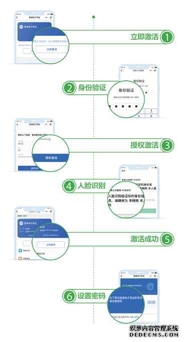 @甘肃人 上微信激活医保电子凭证 医保看病买药