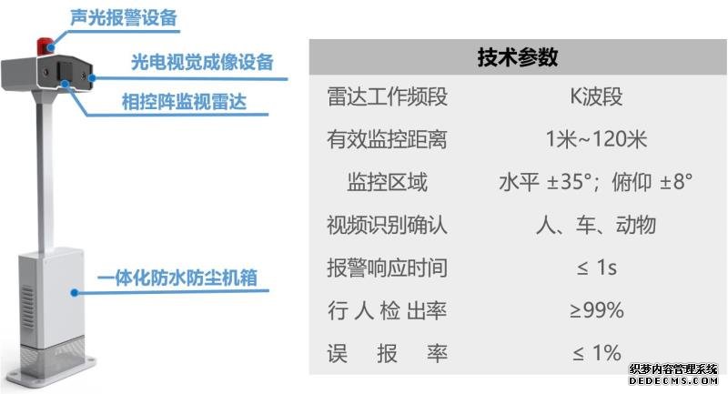 安徽产周界雷达报警系统智能解决武警部队值守难题