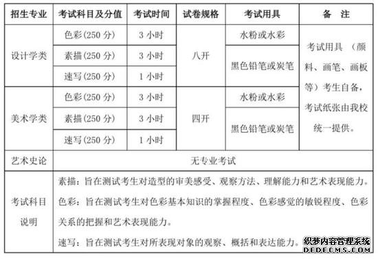 《清华大学美术学院2020年本科招生专业考试调整公告》截图