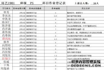 抗击疫情，停课不停学，新华互联网科技18位老师获得表彰！