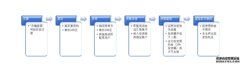 互联网卖酒竟是骗局，实业老板成了骗子的同谋