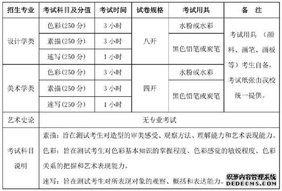 2020年清华美院本科招生专业考试调整公告