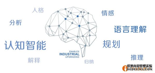 小i机器人入围工信部人工智能产业创新重点任务名单